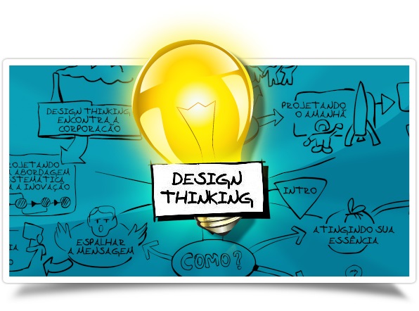 Design Thinking – O pensamento fora da caixinha