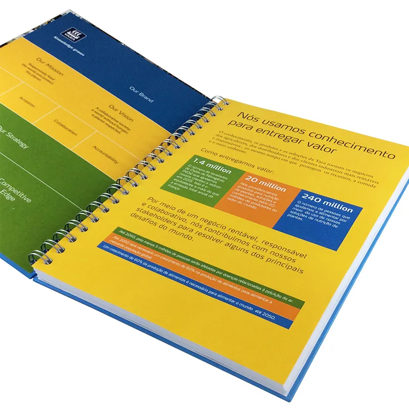 Caderno Capa Dura Wire-o Personalizado  - 2204028