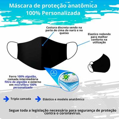 Máscara de Proteção Anatômica - 1283020