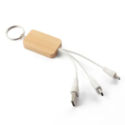 Chaveiro com tecnologia